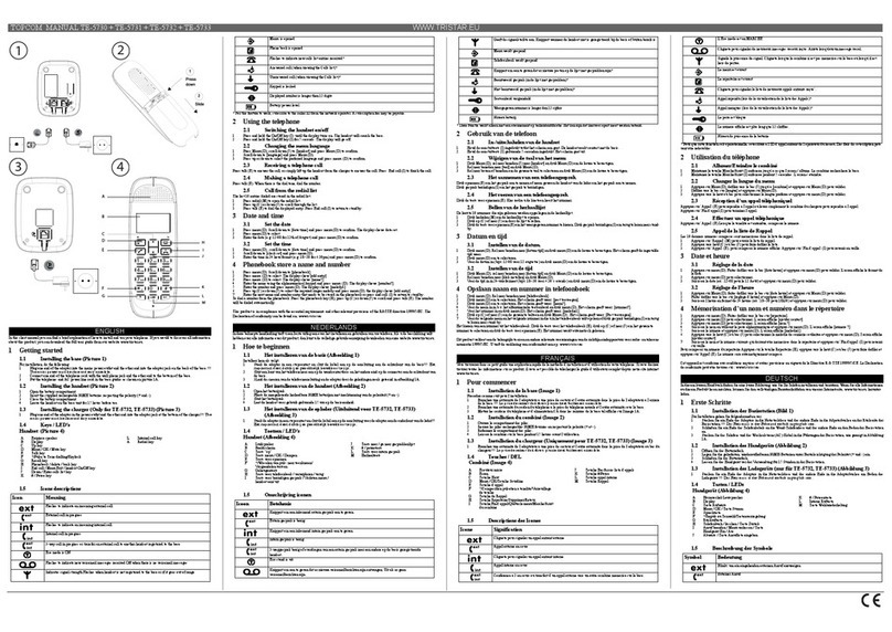 Topcom TE-5730 User manual Topcom TE-5730 User manual