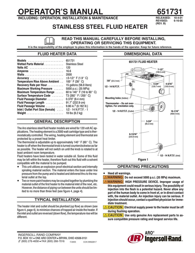 Ingersoll-Rand 651731 Operator's manual Ingersoll-Rand 651731 Operator's manual
