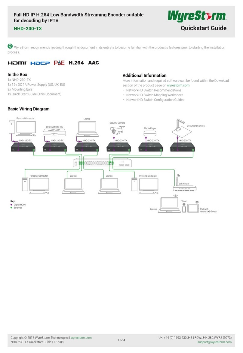 Wyrestorm NHD-230-TX quick start guide