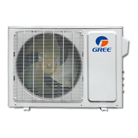 Gree MULTI30HP230V1CO User manual