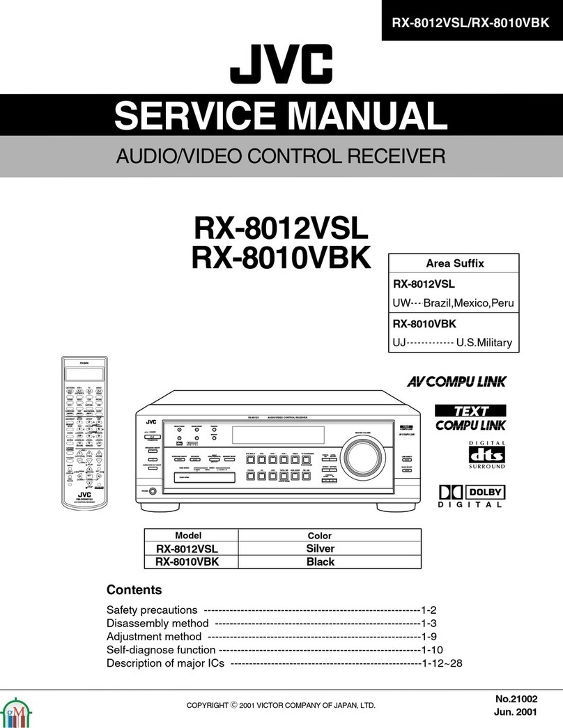 JVC RX-8012VSL User manual