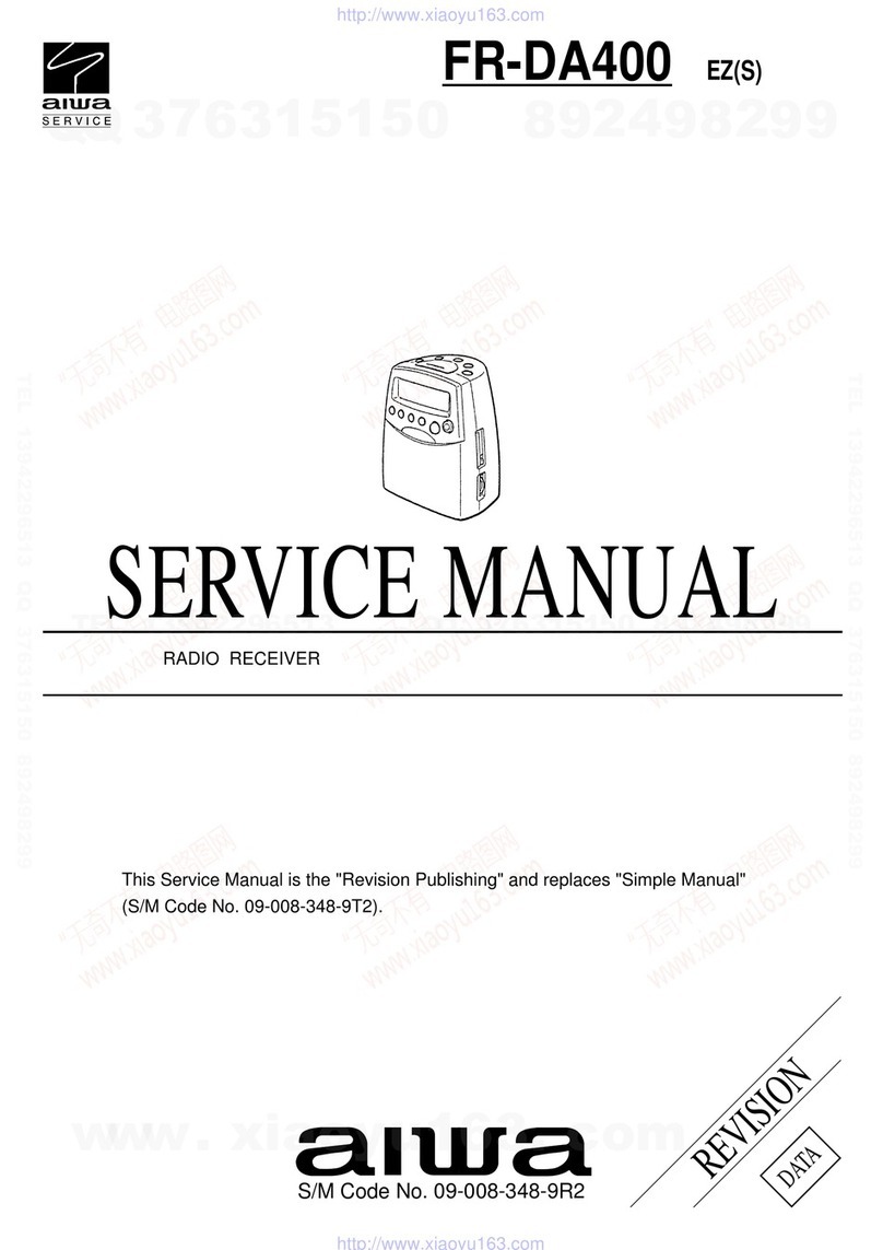 Aiwa INSTRUCTIONS Operating instructions