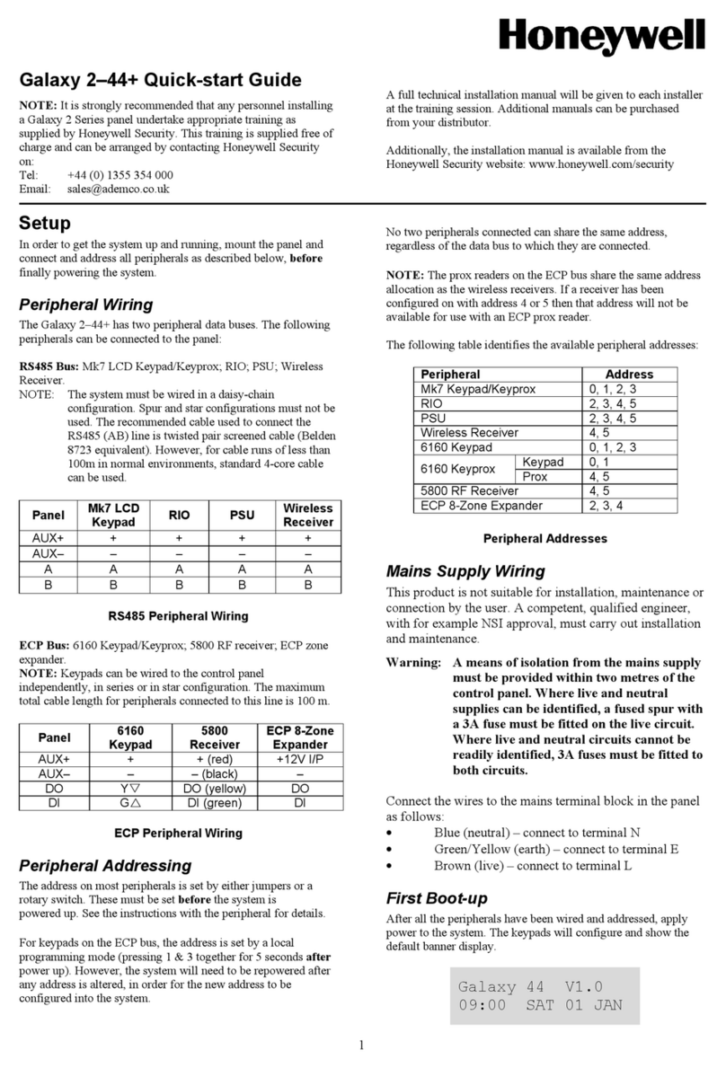Honeywell Galaxy 2-44+ User manual