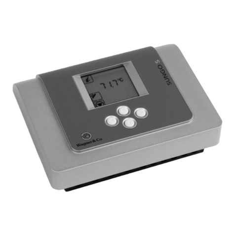 WAGNER SUNGO S User manual