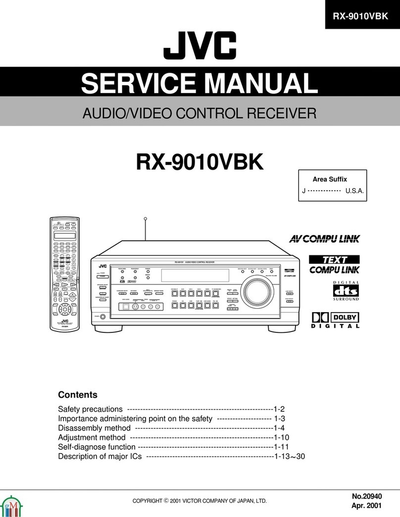 JVC RX-9010VBK User manual