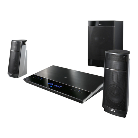 JVC NX-T5E Service manual