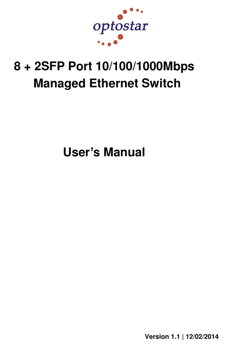 Optostar OP2F8T user manual