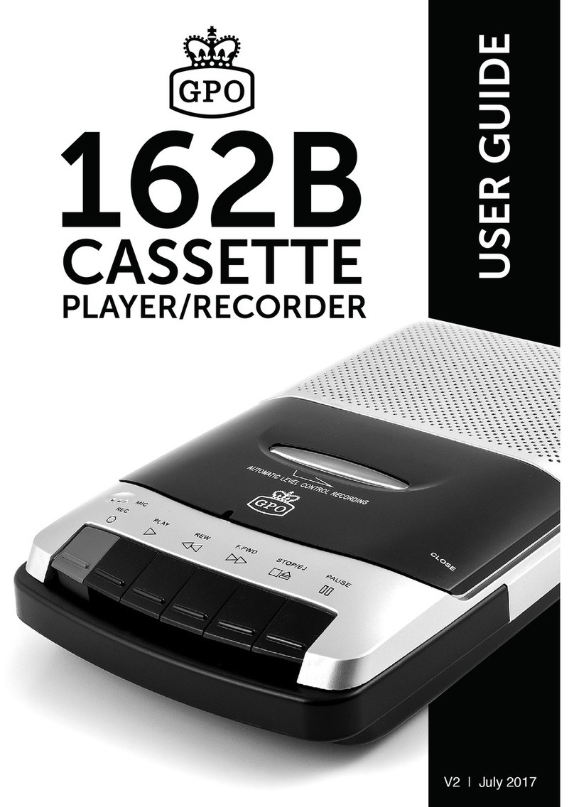 GPO 162B user guide