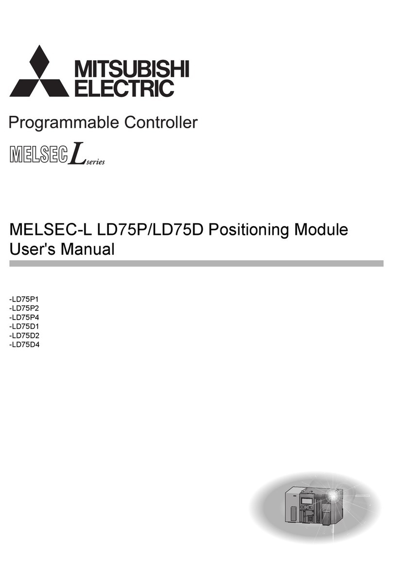 Mitsubishi Electric MELSEC-L LD75P User manual