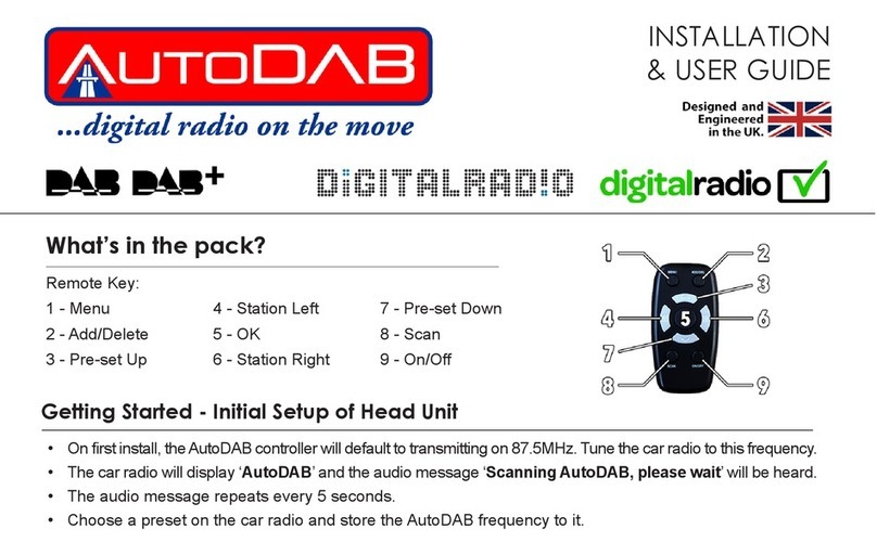 AutoDab FM Installation & user guide