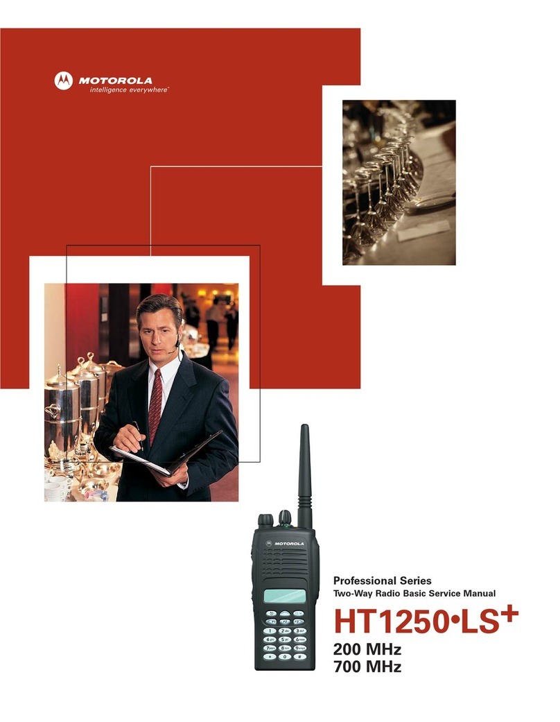 Motorola HT1250-LS+ User manual