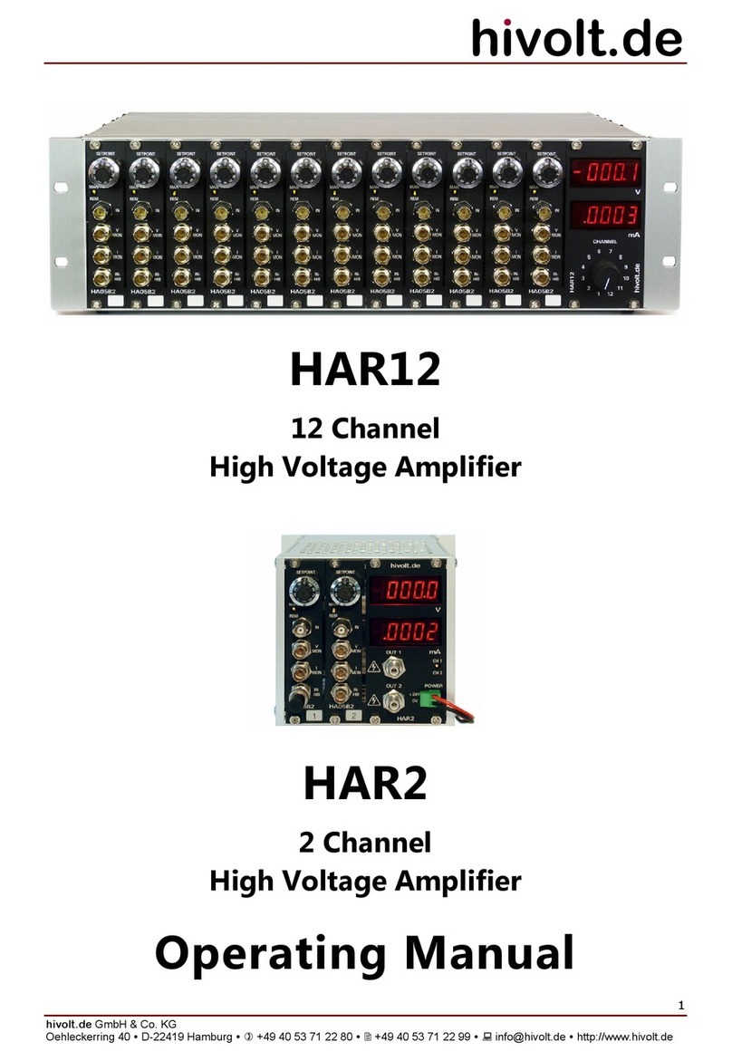 hivolt HAR12 User manual