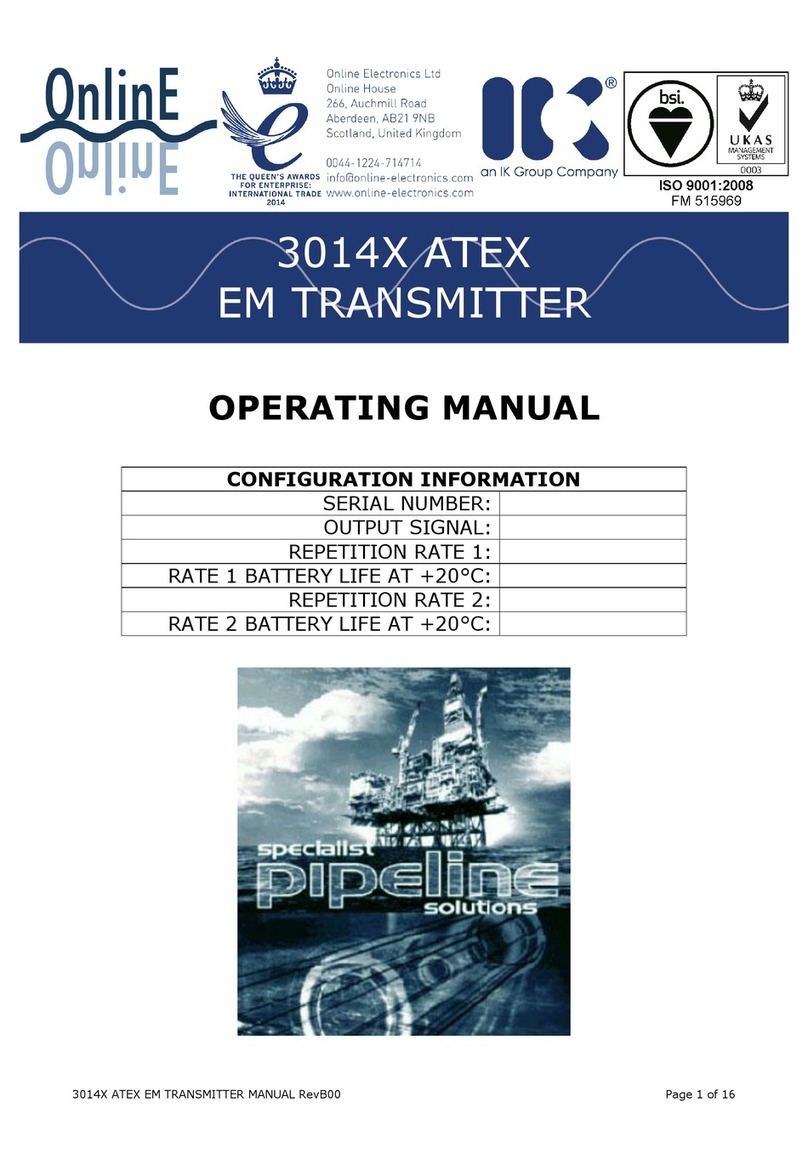 Online Electronics 3014X ATEX operating manual