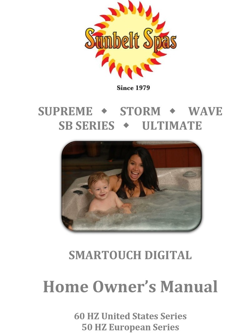 Sunbelt SUPREME User manual