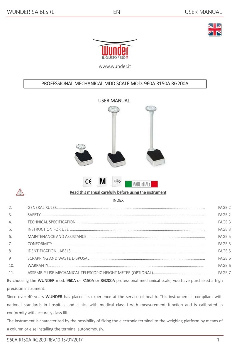 WUNDER 960A User manual WUNDER 960A User manual