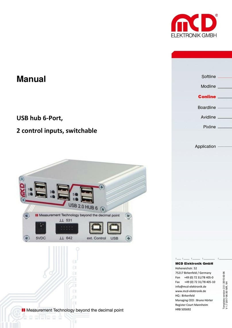 MCD Elektronik USB HUB 6-PORT manual