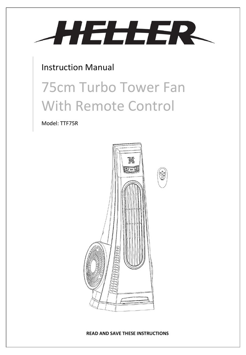 HELLER TTF75R User manual