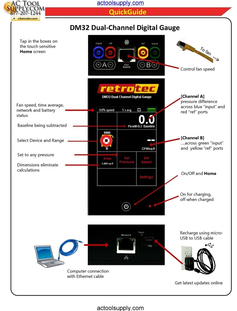 Retrotec DM32 User manual