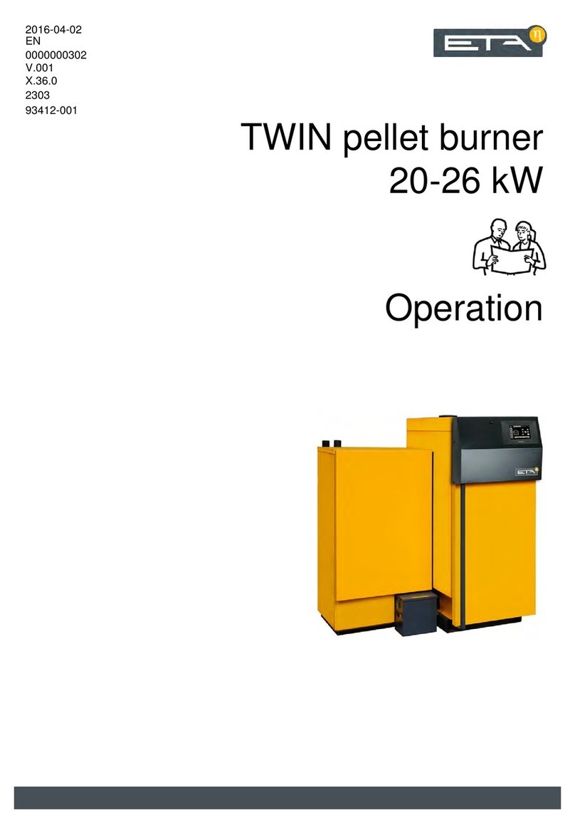 eta TWIN 20 kW Operation eta TWIN 20 kW Operation