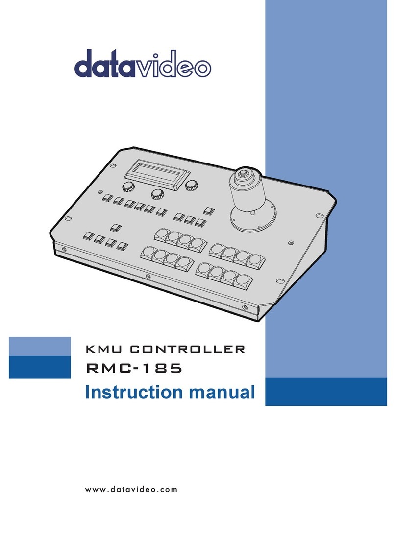 Data Video RMC-185 instruction manual