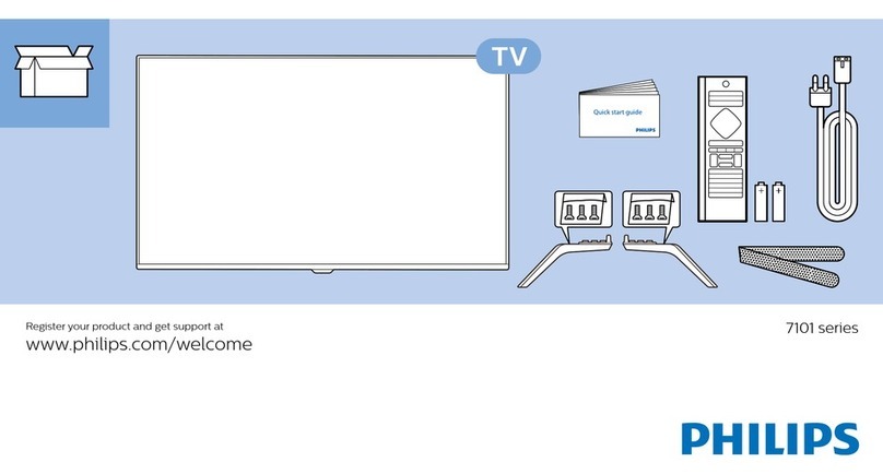 Philips 7101 series User manual
