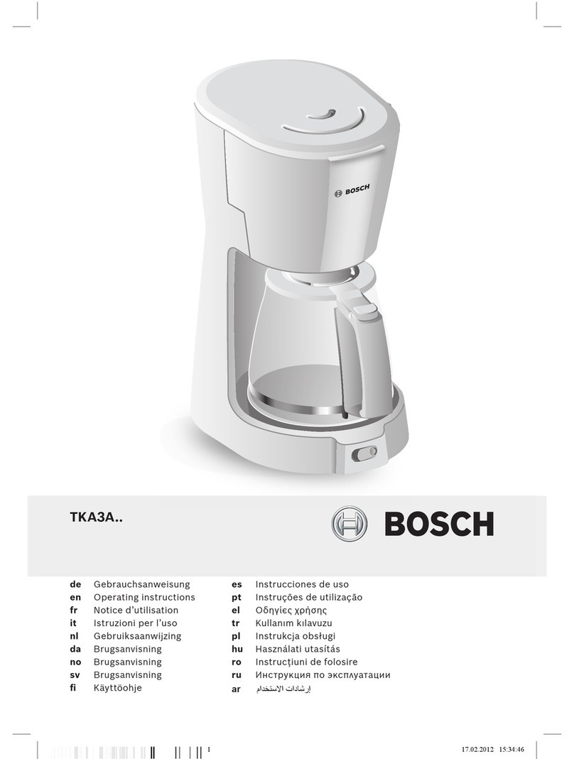 Bosch TKA3A SERIES User manual