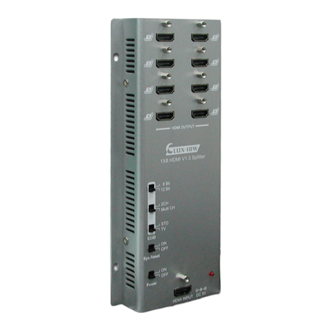 CYP CLUX-18W User manual