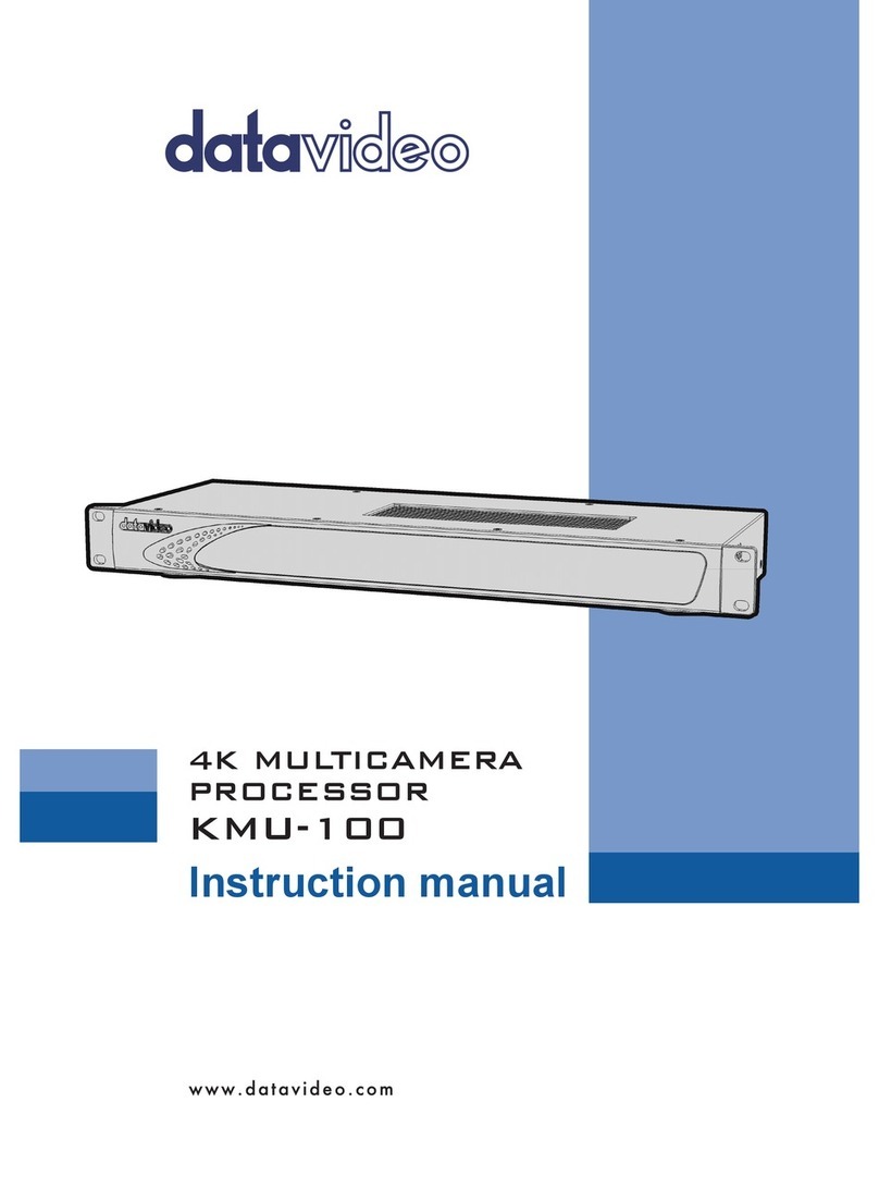 Data Video KMU-100 instruction manual