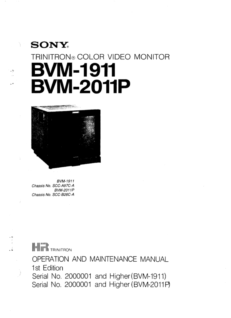 Sony BVM-1911 User manual