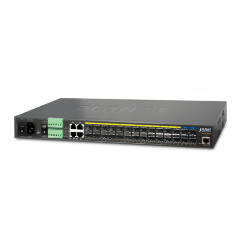 Planet Networking & Communication MGSW-28240F User manual Planet Networking & Communication MGSW-28240F User manual