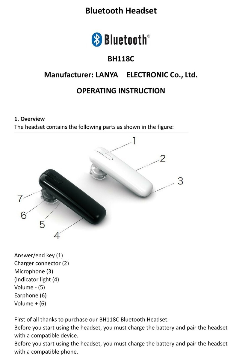 LANYA BH118C operating instructions