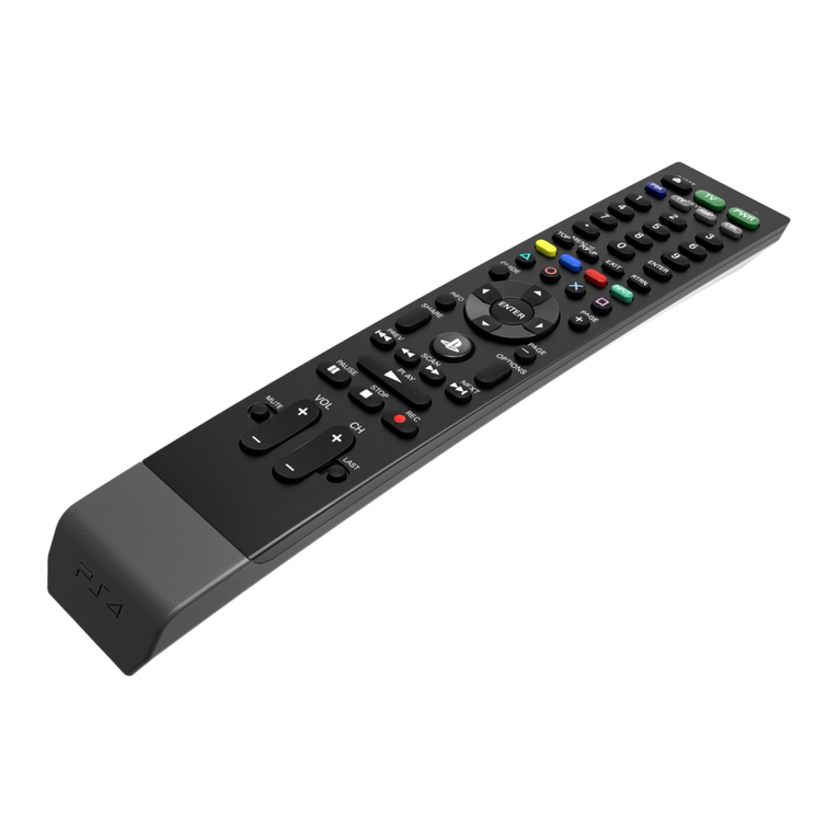 PDP 051-038-NA v.2 User manual