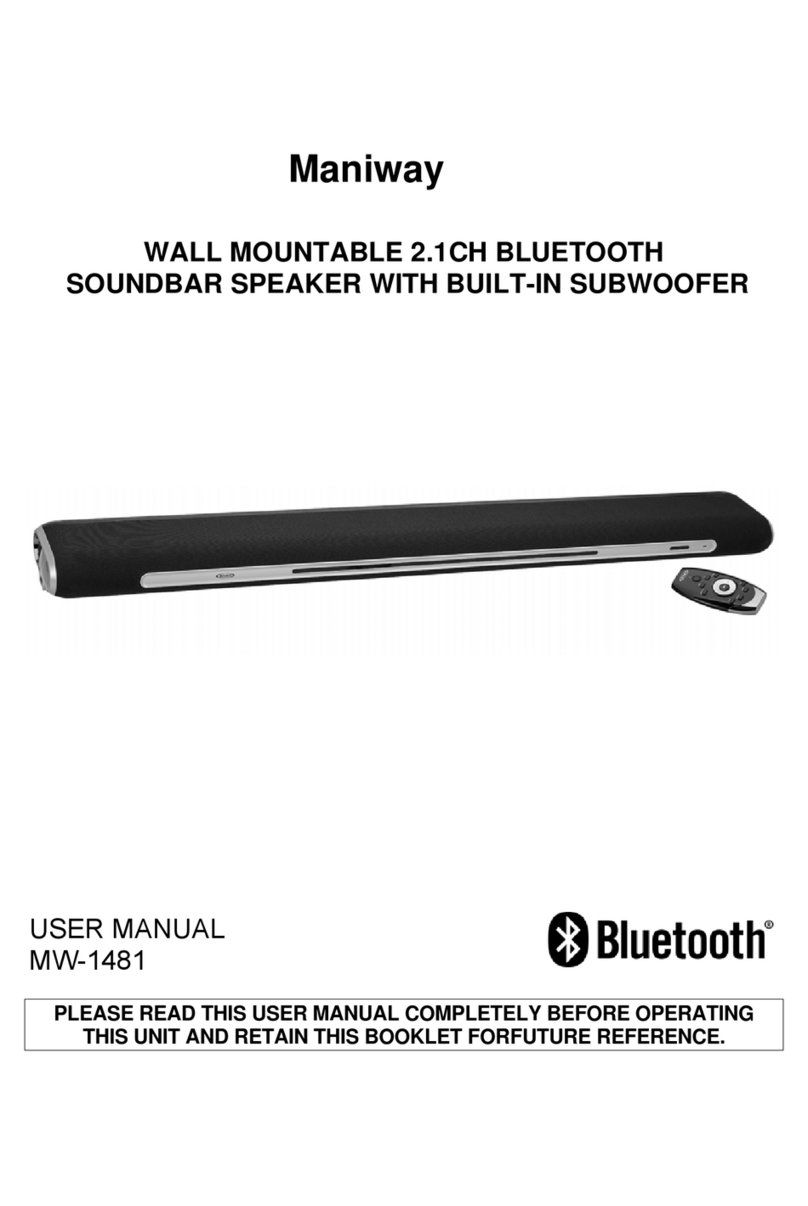 Maniway MW-1481 User manual