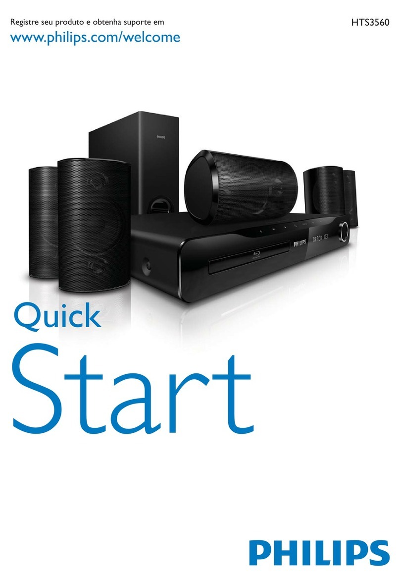 Philips HTS3560 Quick start quide