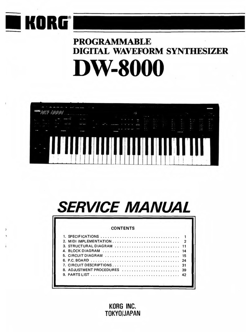Korg DW-8000 User manual Korg DW-8000 User manual