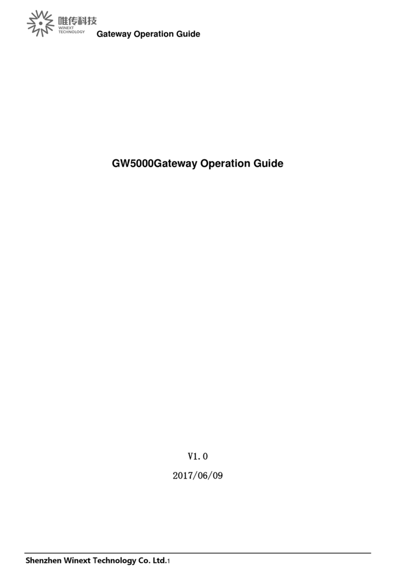 Shenzhen Winext Technology GW5000 Operation guide