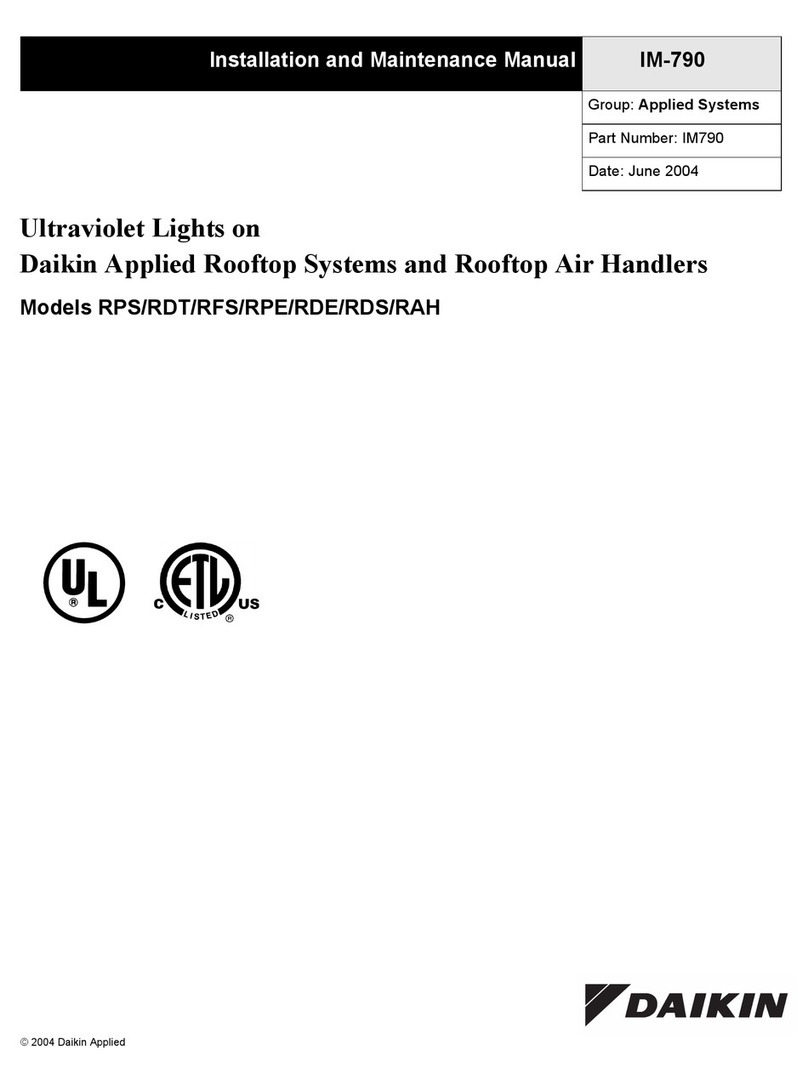 Daikin RPS User manual