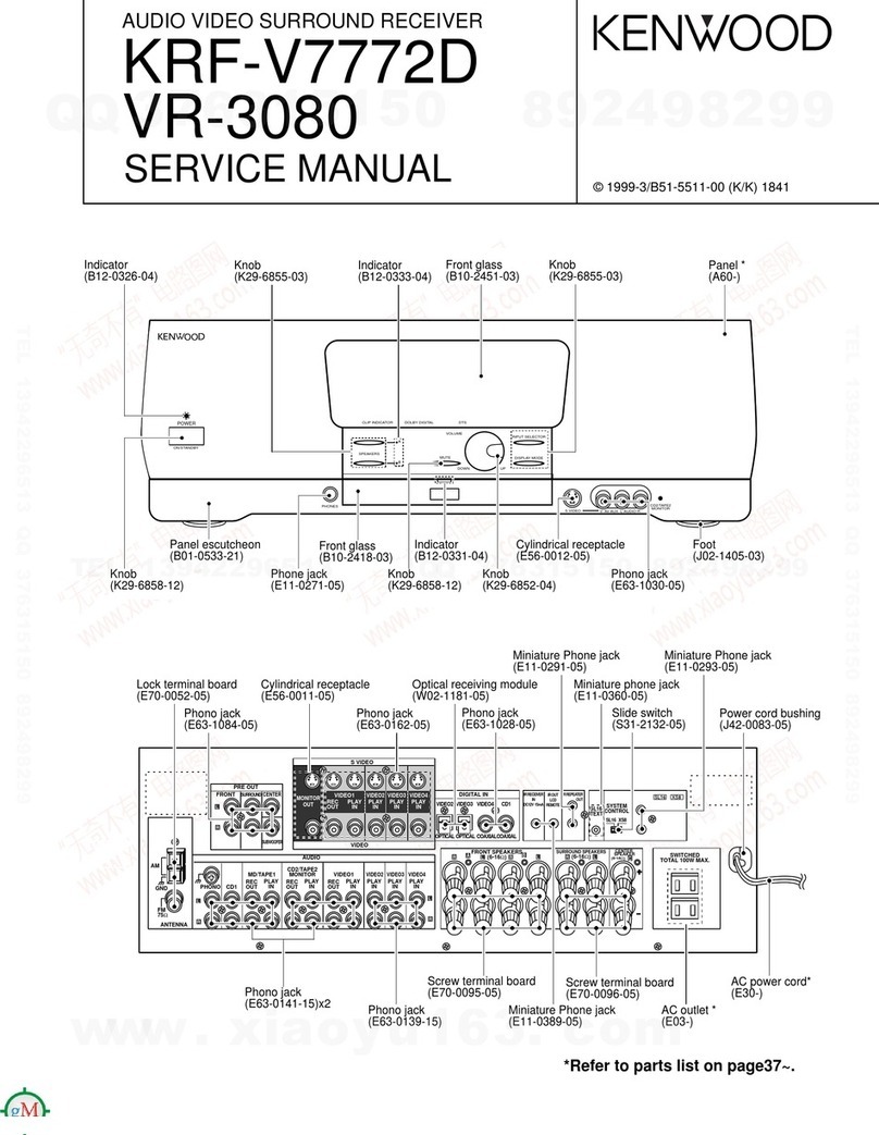 Kenwood KRF-V7772D Service manual