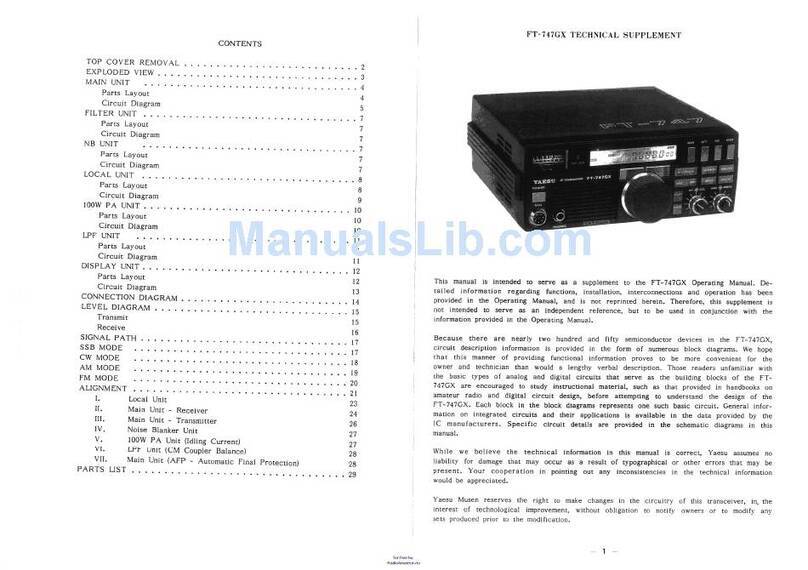 Yaesu FT-747GX Manual