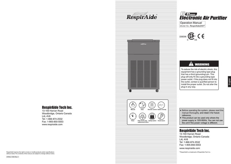 RespirAide 200T User manual