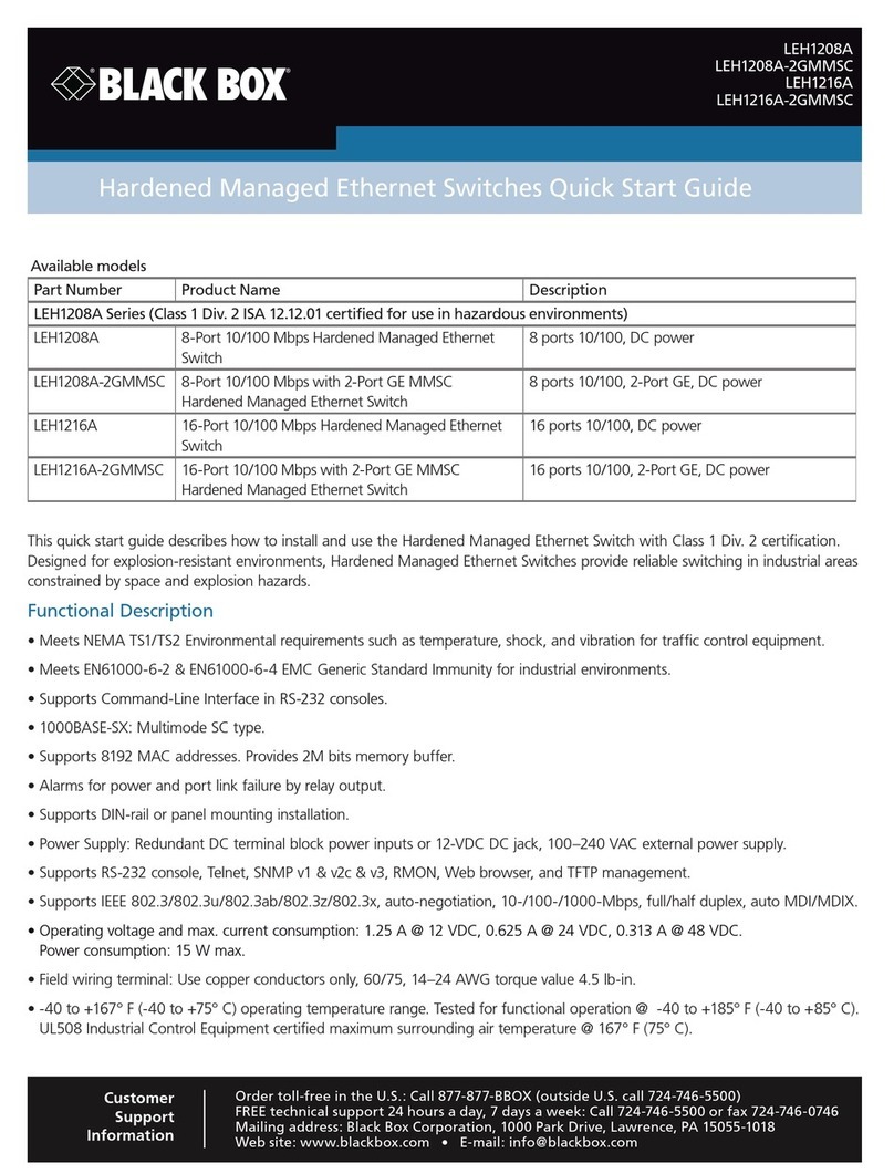 Black Box LEH1208A User manual