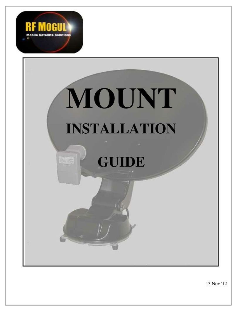 RF Mogul Mount Installation