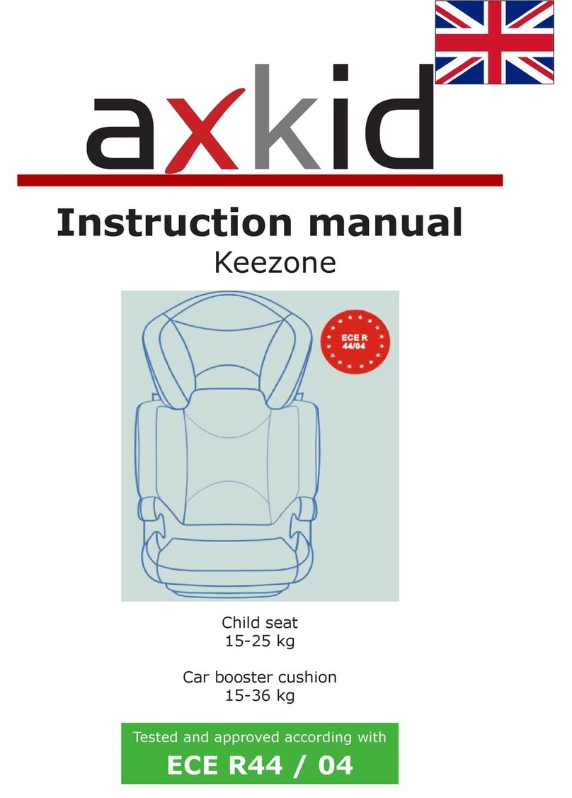 Axkid Keezone User manual