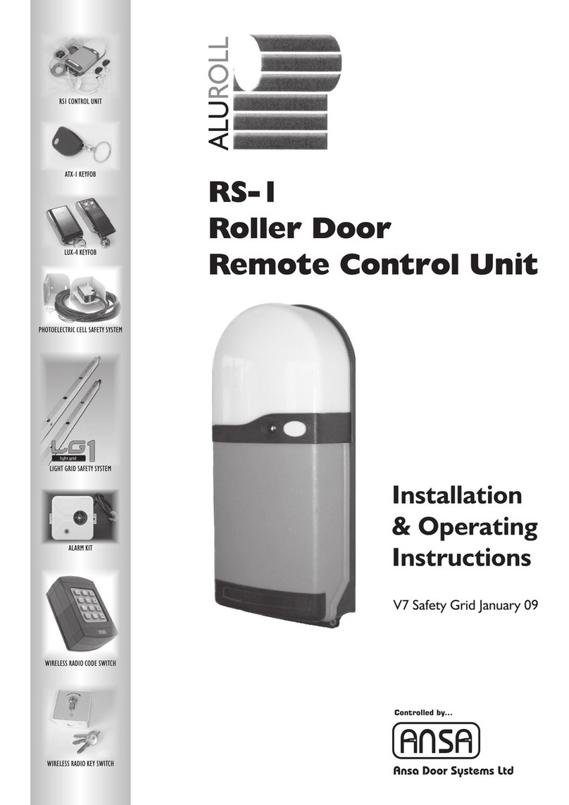Ansa RS-1 Manual