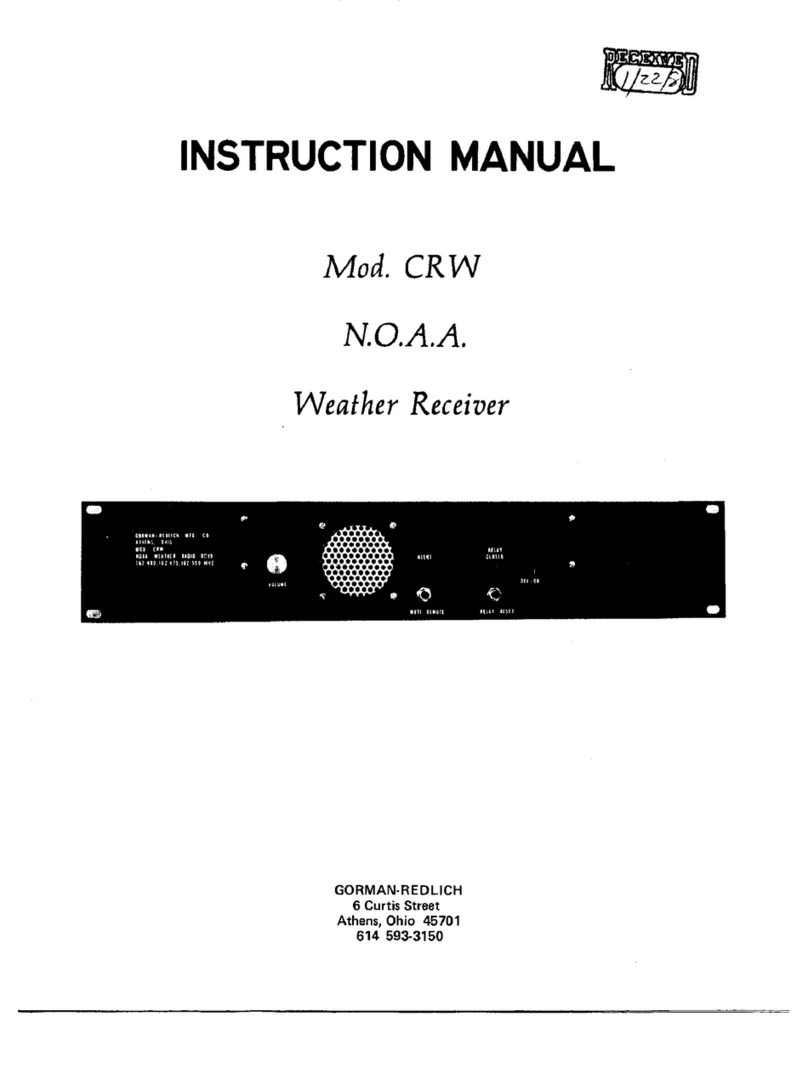 Gorman-Redlich CRW instruction manual