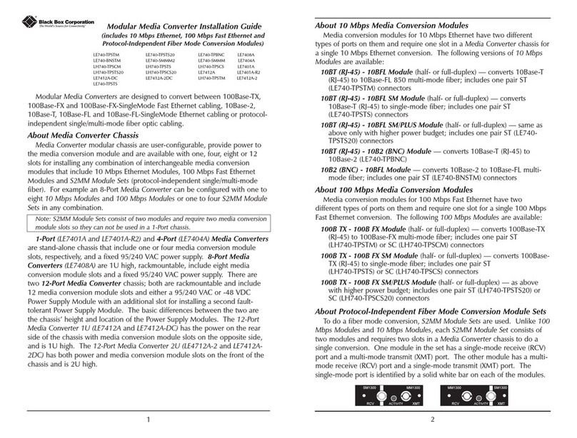 Black Box LE7408A User manual