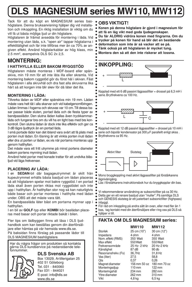 DLS Magnesium MW10 User manual