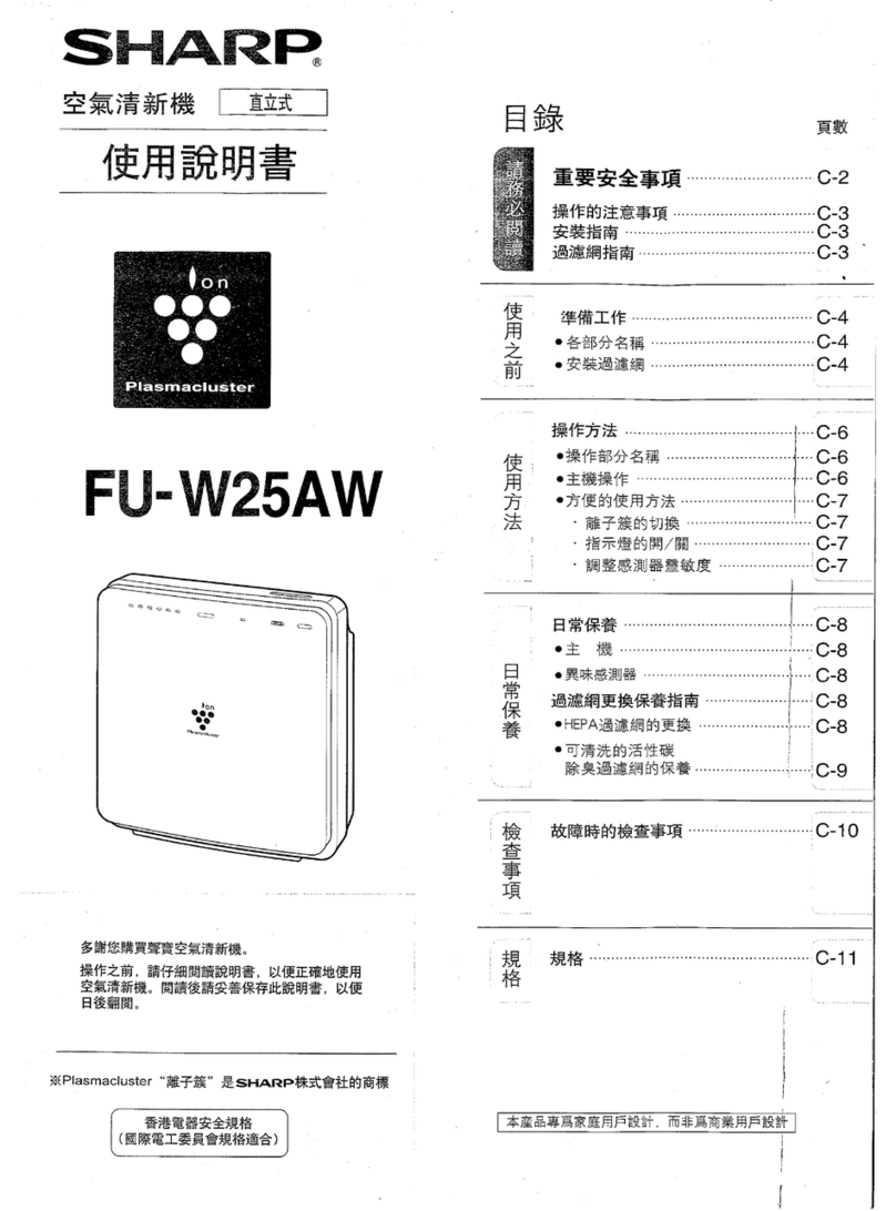 Sharp Plasmacluster FU-W25AW User manual