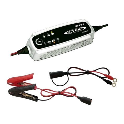 CTEK MXS 3.6 User manual