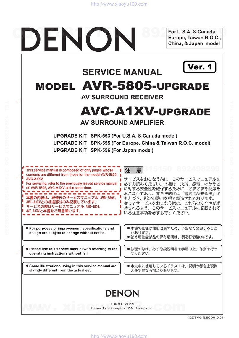 Denon AVR-5805-UPGRADE User manual